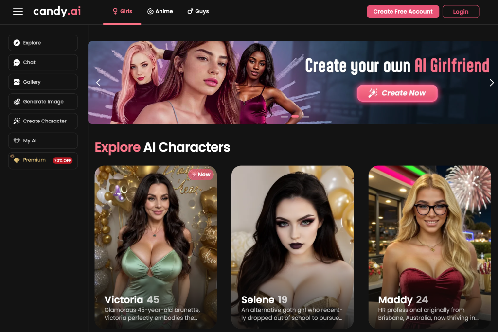 Candy ai