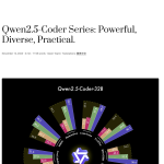 Qwen2.5-Coder